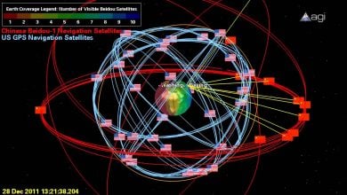 China deține acum o alternativă complet funcțională la GPS